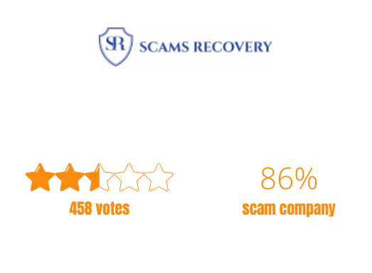 Scams Recovery
