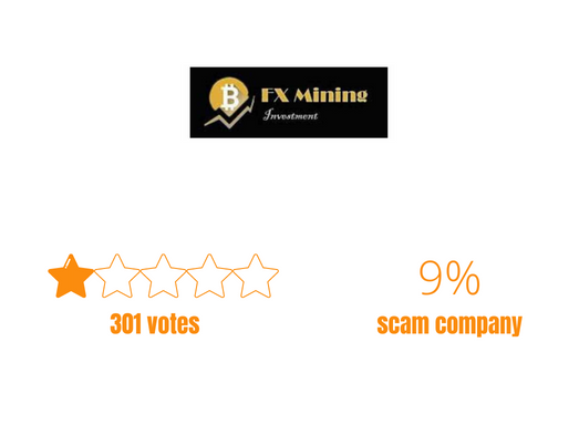 coined fx mining