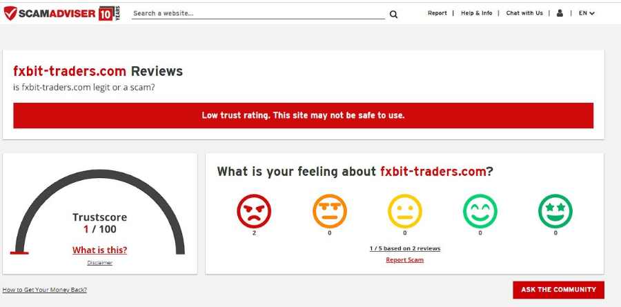 FXbit-Traders Trust score