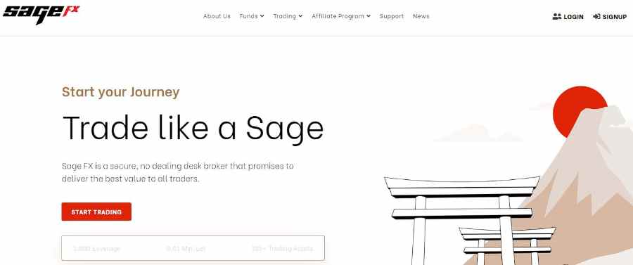 sagefx.trade homepage